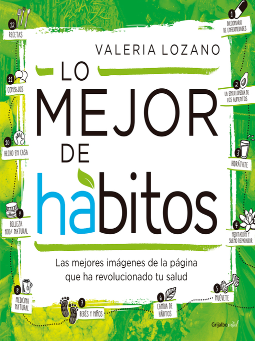 Cover image for Lo mejor de Hábitos